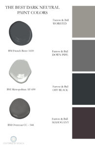 The Best Dark Paint Colors To Use for Your Home Interior