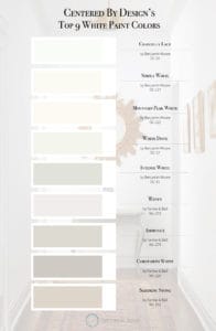 favorite designer white paint colors