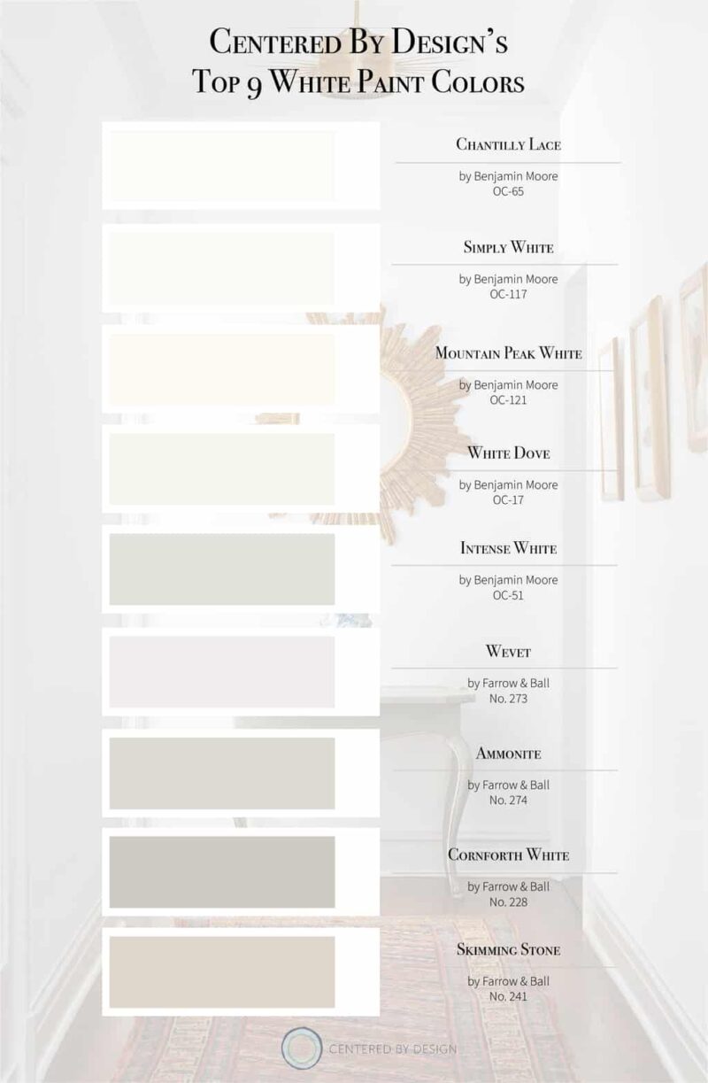 Our Top 9 Best White Paint Colors Centered By Design FB Top9white 800x1223
